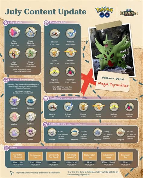 pokémon go raids juli 2023|Pokemon Go Adventure Week July 2023